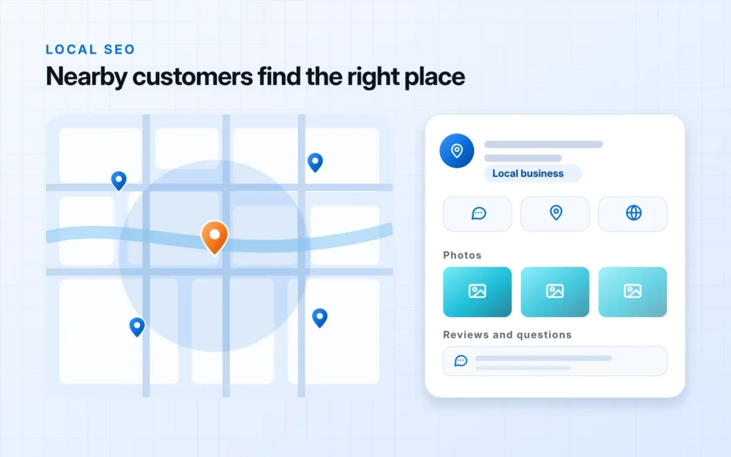 Illustration of a stylised city map with pins around a highlighted business, beside a business profile card showing category, contact buttons, photos and a reviews area.